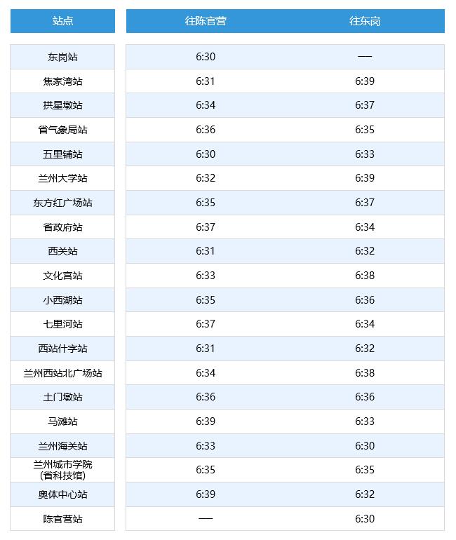 兰州地铁时刻表，兰州地铁早班车末班车都是几点？客服电话0931-5161111