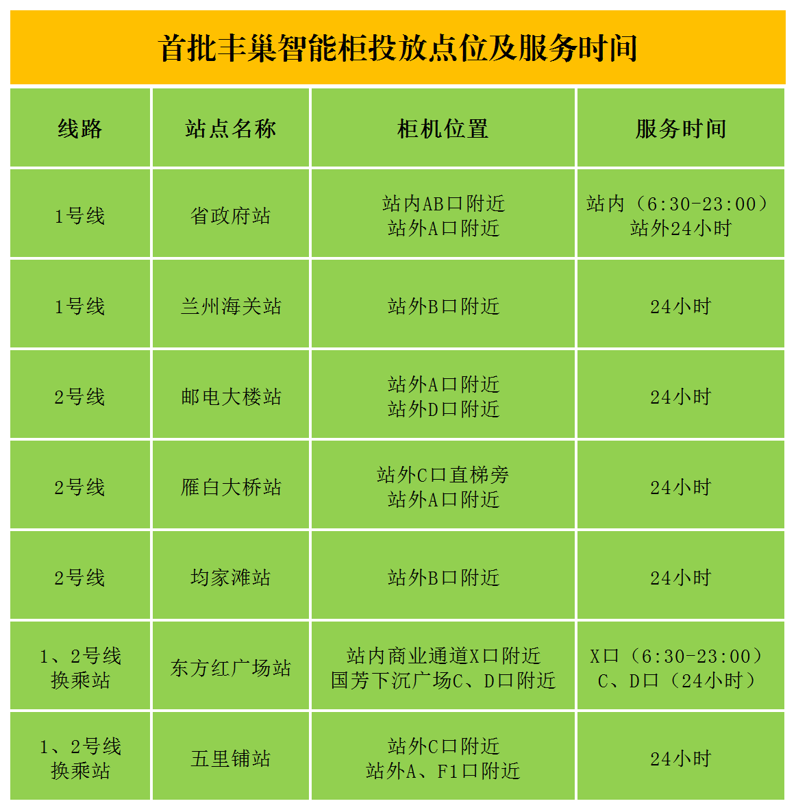 新建XLSX 工作表 (2)_Sheet1(1).png